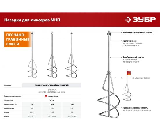 Насадка-миксер ""снизу-вверх"" ЗУБР 120 мм, М14, для песчано-гравийных смесей МНП-120 – изображение 5