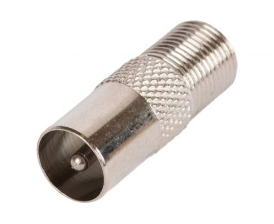 Адаптер NETLAN F-тип-PAL-male, 100 шт. EC-CC-F-PAL-M-MT-100 