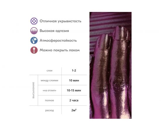 Эмаль KUDO CHAMELEON аэрозоль цвет Сливовый аромат 520мл 11602880 – изображение 6