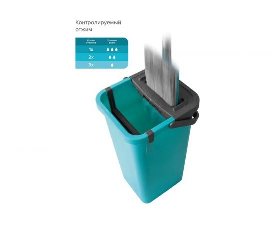 Швабра и ведро MILEY MAGIC FLAT MOP с отжимом 100-120 – изображение 3