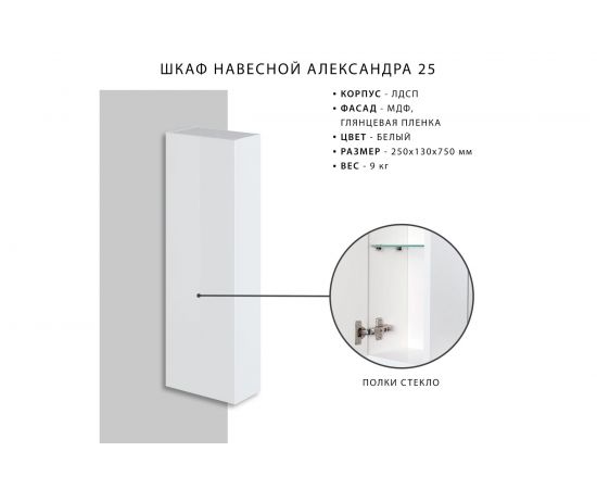 Навесной шкаф ИТАНА Александра 25 250х130х750 33699 – изображение 4
