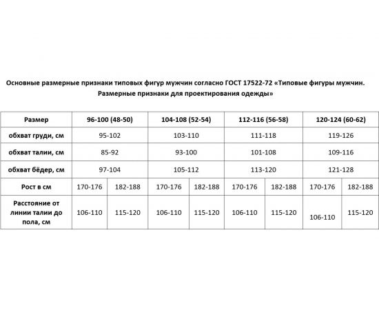 Летний костюм с СОП Спрут Корвет, размер 48-50 (96-100), рост 170-176 117832 – изображение 6