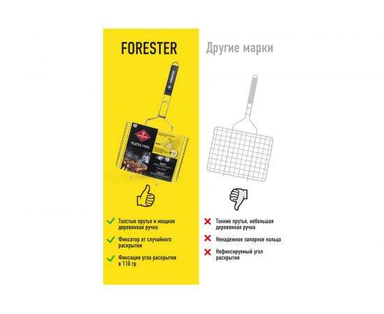Малая решетка-гриль Forester BQ-N01 – изображение 15