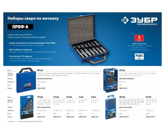 Набор сверл по металлу (13 шт; Р6М5; 1.5-6.5 мм) Зубр 29625-H13 – изображение 4