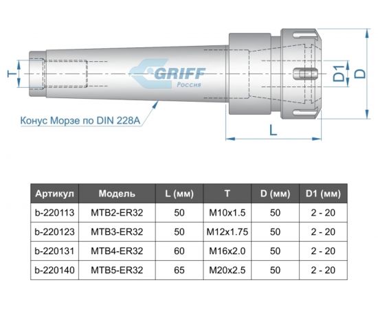 Патрон цанговый MSB4-ER32 (хвостовик конус Морзе; DIN228-A) GRIFF b220131 – изображение 4