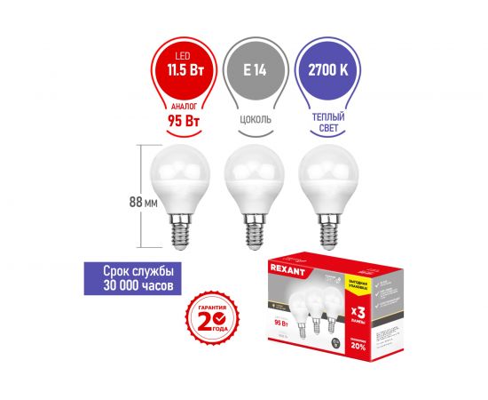 Светодиодная лампа REXANT 3 шт Шарик GL 11.5 Вт E14 2700 K теплый свет 604-041-3 – изображение 2