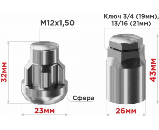 Гайки секретки M12x1.50, 32 мм, сфера закр 5 луч 2 кл, хром 003, 4 шт SKYWAY S10702003 – изображение 2
