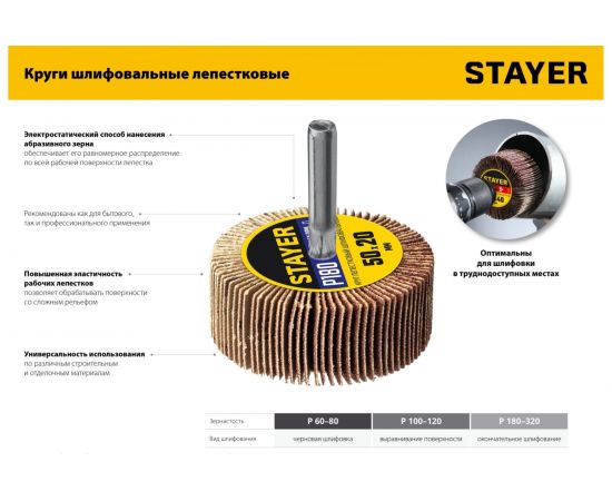 Шлифовальный лепестковый круг на шпильке STAYER 60x30 мм, P100 36608-100 – изображение 5