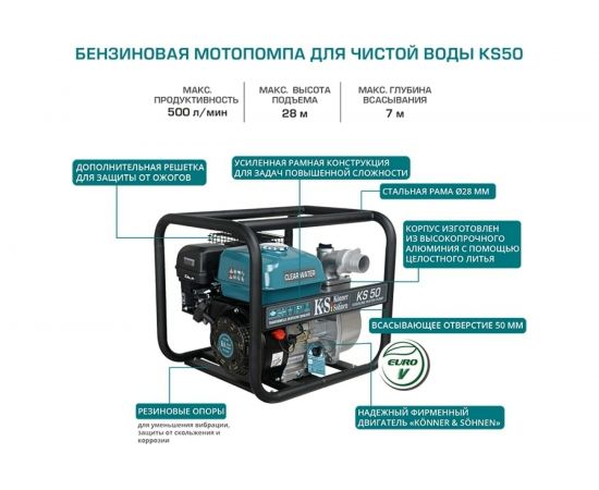 Мотопомпа Konner&Sohnen KS 50 – изображение 11