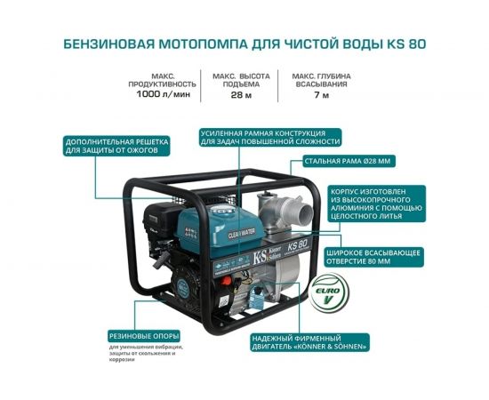 Мотопомпа Konner&Sohnen KS 80 – изображение 11
