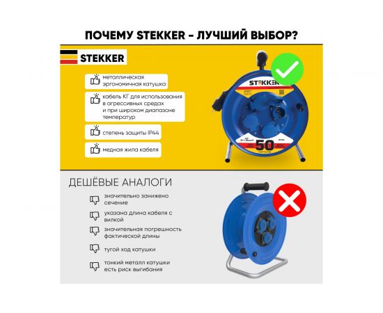 4-местный удлинитель на металлической катушке STEKKER с заземлением PRF02-31-50, 50м, 3х1,5, синий 39787 – изображение 4