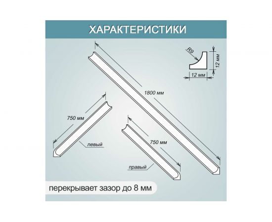 Комплект акриловых бордюров для ванной BNV "Прометей" 4603312129467 – изображение 4
