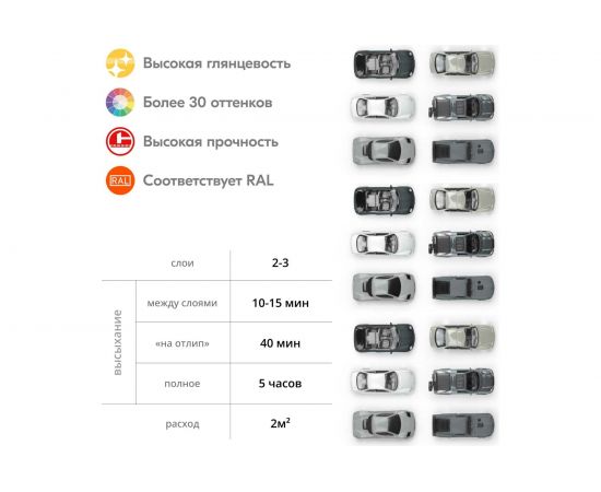 Универсальная эмаль KUDO темно-серая 57444 – изображение 6