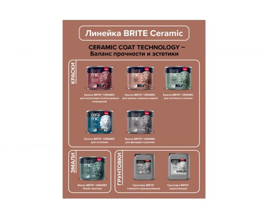 Краска BRITE CERAMIC для кухонь и ванных комнат, акриловая интерьерная, база А, ведро 9 л О04597 – изображение 6