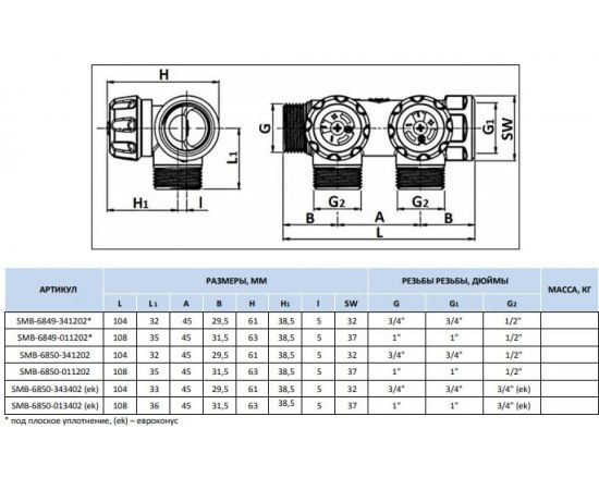 Регулирующий коллектор STOUT 3/4, 2 отвода 3/4ЕК SMB-6850-343402 RG008UJF3O1AHM – изображение 2