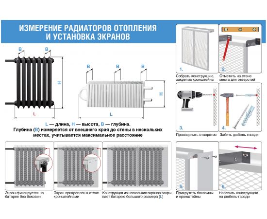 Экран на чугунную батарею Лидер Классик 4х секционный 39х15х61 см бежевый – изображение 2