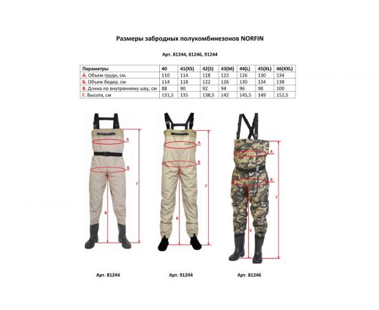 Забродный полукомбинезон RAPID CAMO р.44 81246-44 – изображение 2