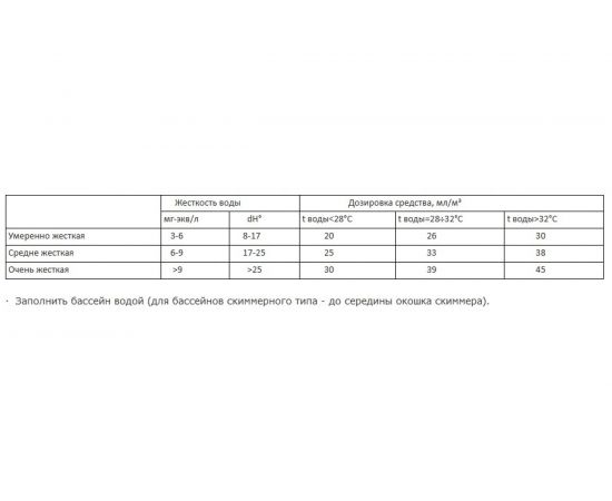 Кальцистаб (10л) МАРКОПУЛ КЕМИКЛС М86 – изображение 2