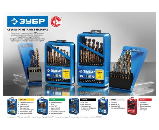 Набор сверл по металлу (10 шт., 1-10 мм, класс А, сталь Р6М5) Зубр 29625-H10 – изображение 5