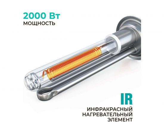 Накопительный водонагреватель TIMBERK SWH FSI3 100 V – изображение 3