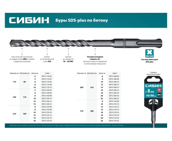 Бур (6х110 мм; SDS-plus) СИБИН 29312-110-06 – изображение 3