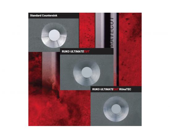 Зенковка 90 градусов UltimateCut (12.4 мм; HSSE-RunaTeC) Ruko 102776EP – изображение 4