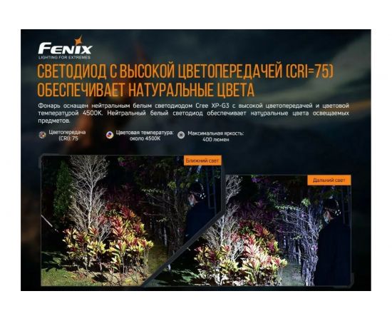 Фонарь Fenix HP16R hp16r – изображение 9