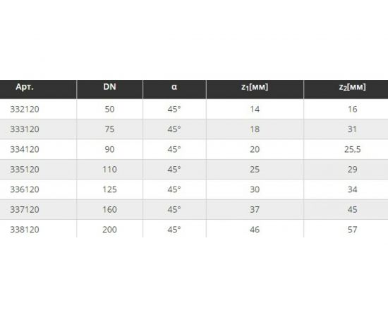 Отвод Ostendorf для бесшумной канализации 45 градусов, 110 мм 335120 – изображение 3