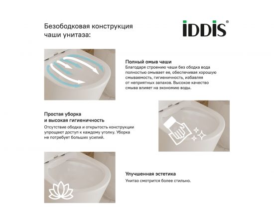 Безободковый унитаз-компакт IDDIS Drum DRU2DSEi24 – изображение 3