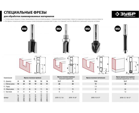 Фреза пазовая прямая для ламината ПРОФЕССИОНАЛ (14х51х86 мм; хвостовик 12 мм) Зубр 28780-14-51-12 – изображение 8