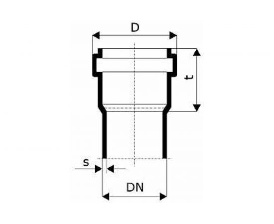 Труба однораструбная канализационная HTEM 40х1500 Ostendorf 111050 – изображение 7