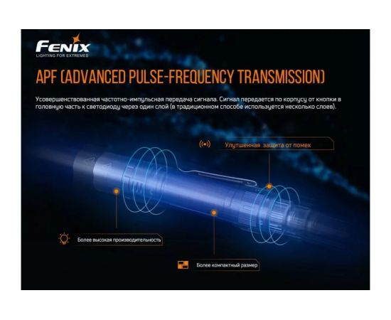 Фонарь Fenix PD36 TAC pd36tac – изображение 9
