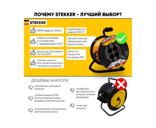 Удлинитель на пластиковой катушке STEKKER STD02-41-30, 30м, 4 гнезда с заземлением 3х1,0, оранжевый, 39708 – изображение 2