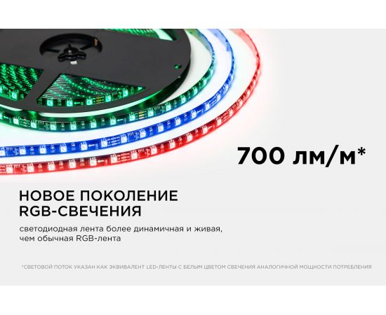 Комплект адресной ленты Apeyron 24В, 14,4Вт/м, smd5050, 60д/м, IP65, подложка 10мм (черная), 10м/ 10-102 – изображение 4