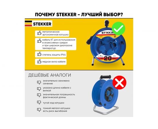 4-местный удлинитель на металлической катушке STEKKER с заземлением PRF02-31-20, 20м, 3х1,5, синий 39785 – изображение 5
