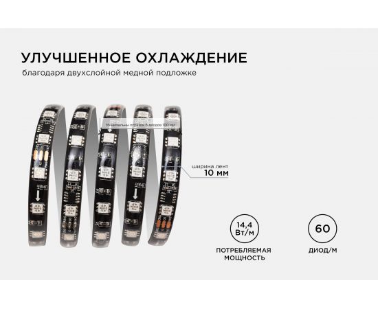 Комплект адресной ленты Apeyron 24В, 14,4Вт/м, smd5050, 60д/м, IP65, подложка 10мм (черная), 10м/ 10-102 – изображение 7