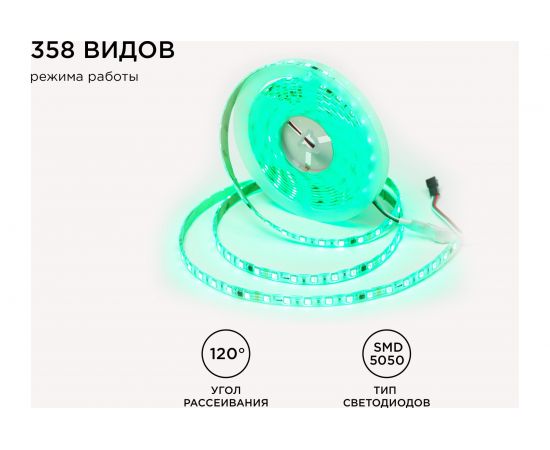 Комплект адресной ленты Apeyron 24В, 14,4Вт/м, smd5050, 60д/м, IP65, подложка 10мм (белая), 5м, RGB/ 10-96 – изображение 8