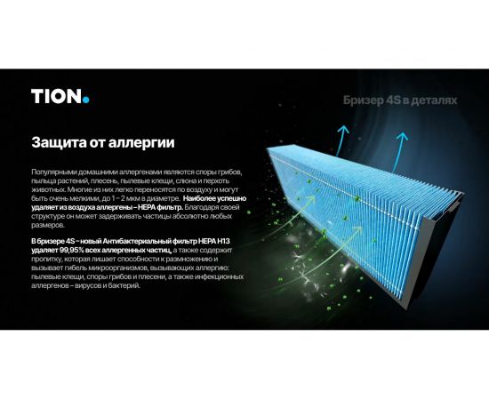 Приточный очиститель воздуха TION бризер 4S Family 00-10027941 – изображение 11