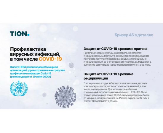 Приточный очиститель воздуха TION бризер 4S Family 00-10027941 – изображение 12