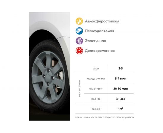 Жидкая резина KUDO серая KU-5508 – изображение 3