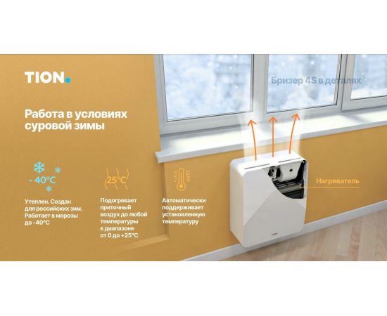 Приточный очиститель воздуха TION бризер 4S Family 00-10027941 – изображение 5
