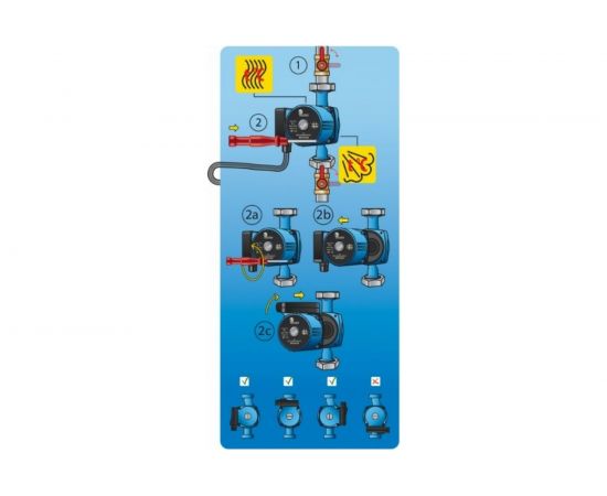 Насос Wester WCP 32-80G (с гайками) 0-18-0060 – изображение 6