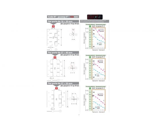 Барная пружинная петля двойного действия ALDEGHI LUIGI SPA 155х27х40 мм, цвет: матовый чёрный, к-т: 2 шт + монтажный набор 87NO155-40 – изображение 7
