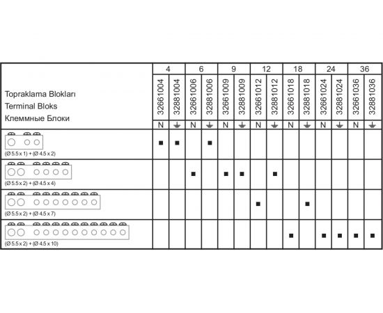 Бокс NILSON ОУ 9-местн. для авт.Выключатель QUANTUM 32881009 – изображение 4