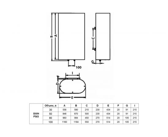 Накопительный водонагреватель TIMBERK SWH FSI3 30 V – изображение 4
