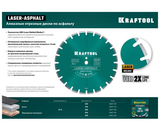 Диск алмазный отрезной по асфальту KRAFTOOL LASER-ASPHALT (450х25.4 мм) 36687-450 – изображение 5