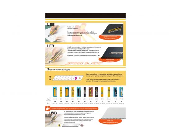 Сегментированные лезвия OLFA Black Max 18х100х0.5 мм 10 шт. OL-LBB-10B – изображение 7