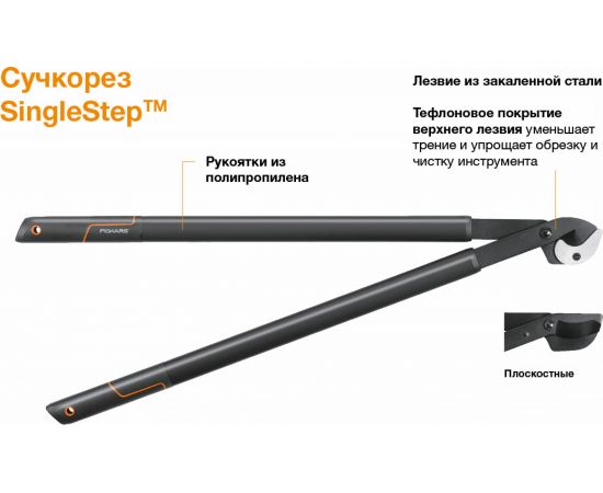 Малый плоскостной сучкорез Fiskars S L28 1001432 (112160) с загнутыми лезвиями – изображение 5