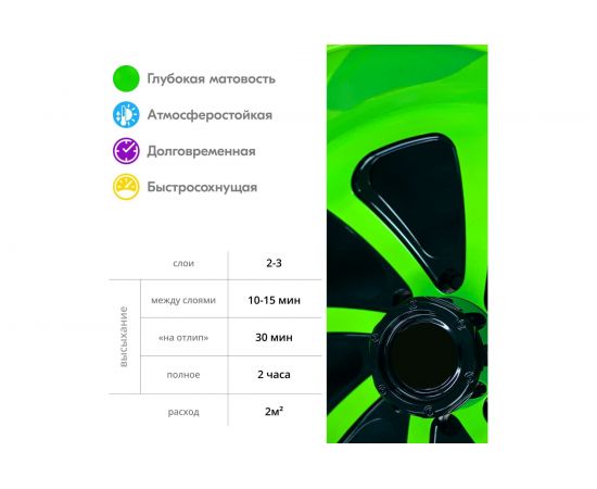 Флуоресцентная эмаль KUDO лимонно-желтая 57554 – изображение 4