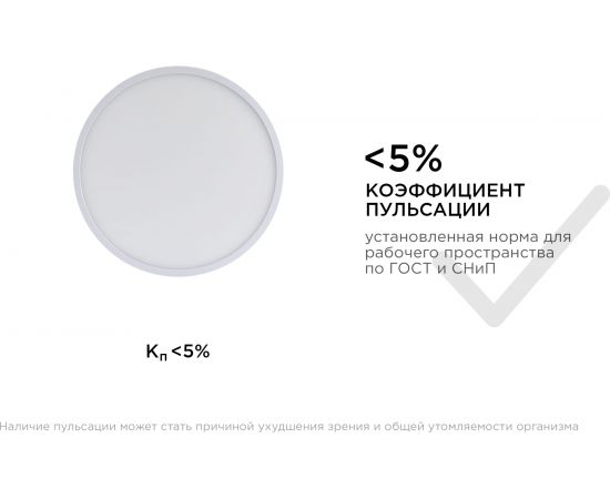Светодиодная накладная панель APEYRON 220В, 24Вт, CRI:80Ra, 1920Лм, Ф220мм, круглая 06-65 – изображение 11